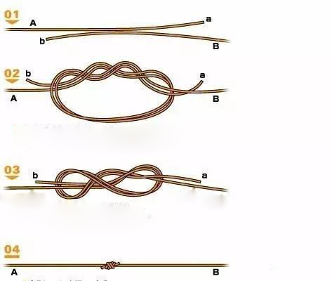 四海钓鱼大讲堂：绑钩打结的方法及技巧（图示）