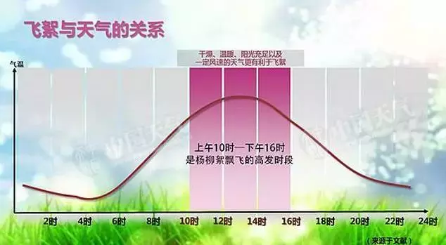 宝宝眼痒、鼻堵、流涕可能不是感冒！备点淡盐水吧！