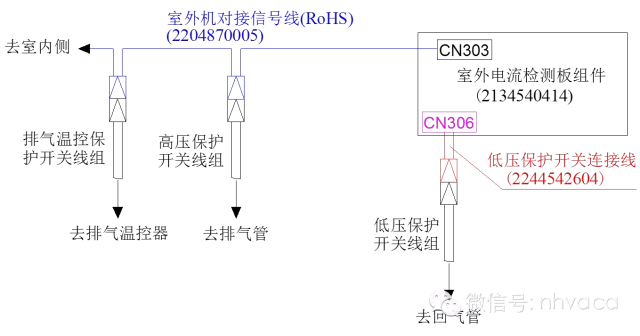 空调器制冷系统原理及常见故障图文解析-简单易懂，值得收藏