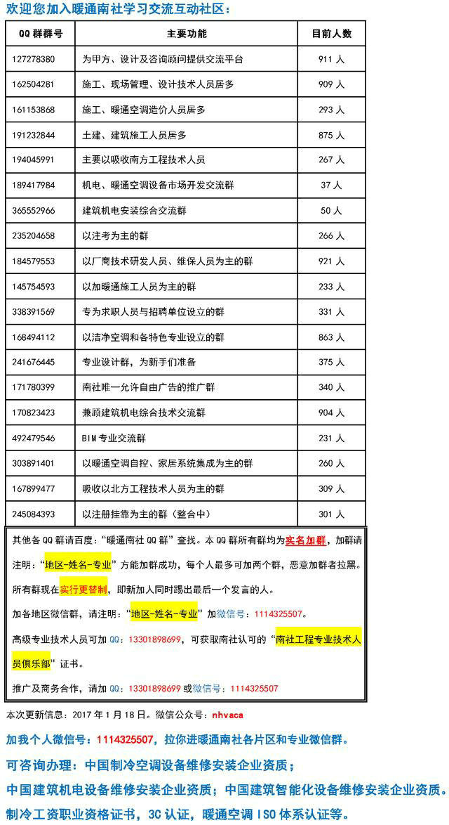 空调器制冷系统原理及常见故障图文解析-简单易懂，值得收藏