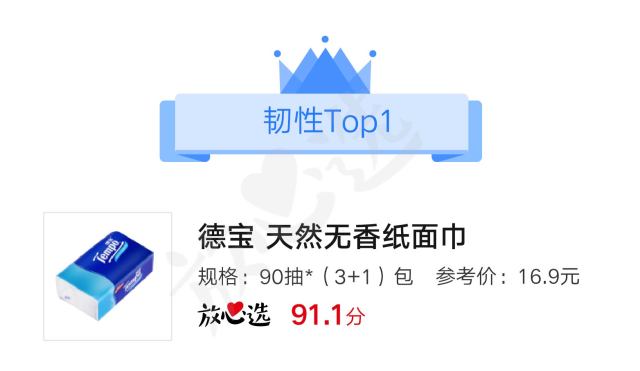 每天和你亲密接触的抽纸，安全吗？15款抽纸专业评测送上！