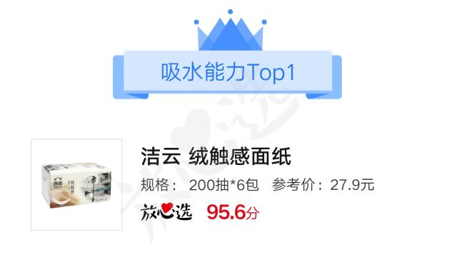 每天和你亲密接触的抽纸，安全吗？15款抽纸专业评测送上！