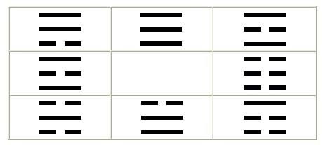 小成图排盘,小成图的成卦方法你知道吗?_达一风水网