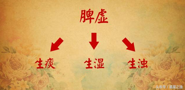 新认识：疑心重的人原来是脾胃出了问题！