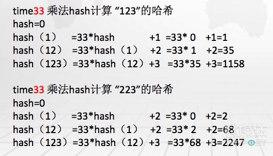 【钛坦白】33复杂美CEO吴思进：一文读懂区块链最基本的技术原理