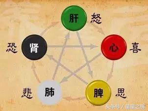 如何应对新认识的人疑心重重？