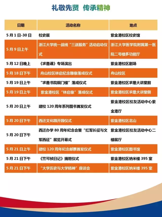 浙大校庆活动安排公布！全球校友们，母校喊你回家看看啦！