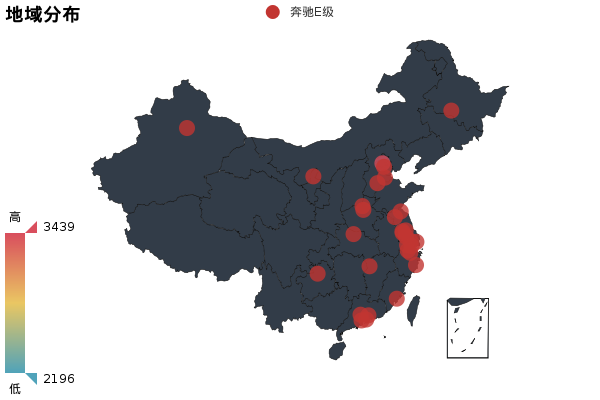 小懂AI斗车场 奔驰E级 VS 奥迪A6L