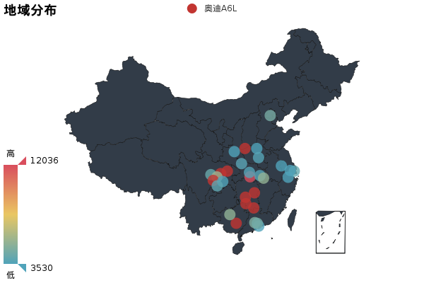 小懂AI斗车场 奔驰E级 VS 奥迪A6L