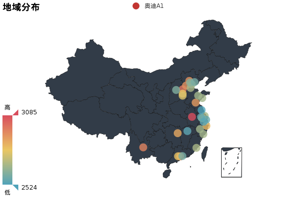小懂今日说法：奥迪A1完全评测