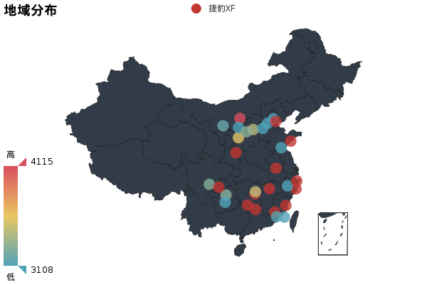 实测捷豹XF，简单说一下优缺点