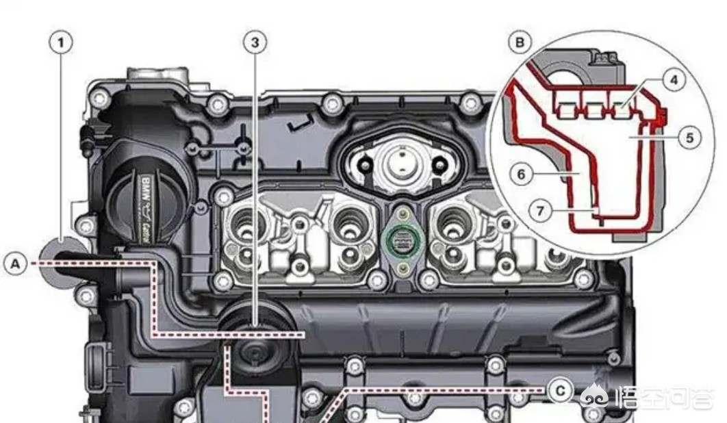 宝马B48TU 2.0T发动机技术解析