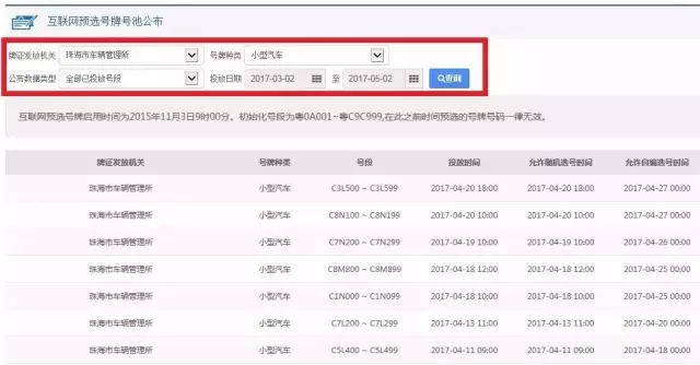 买卖二手车有好消息!过户、异地转入可以这样选靓号!