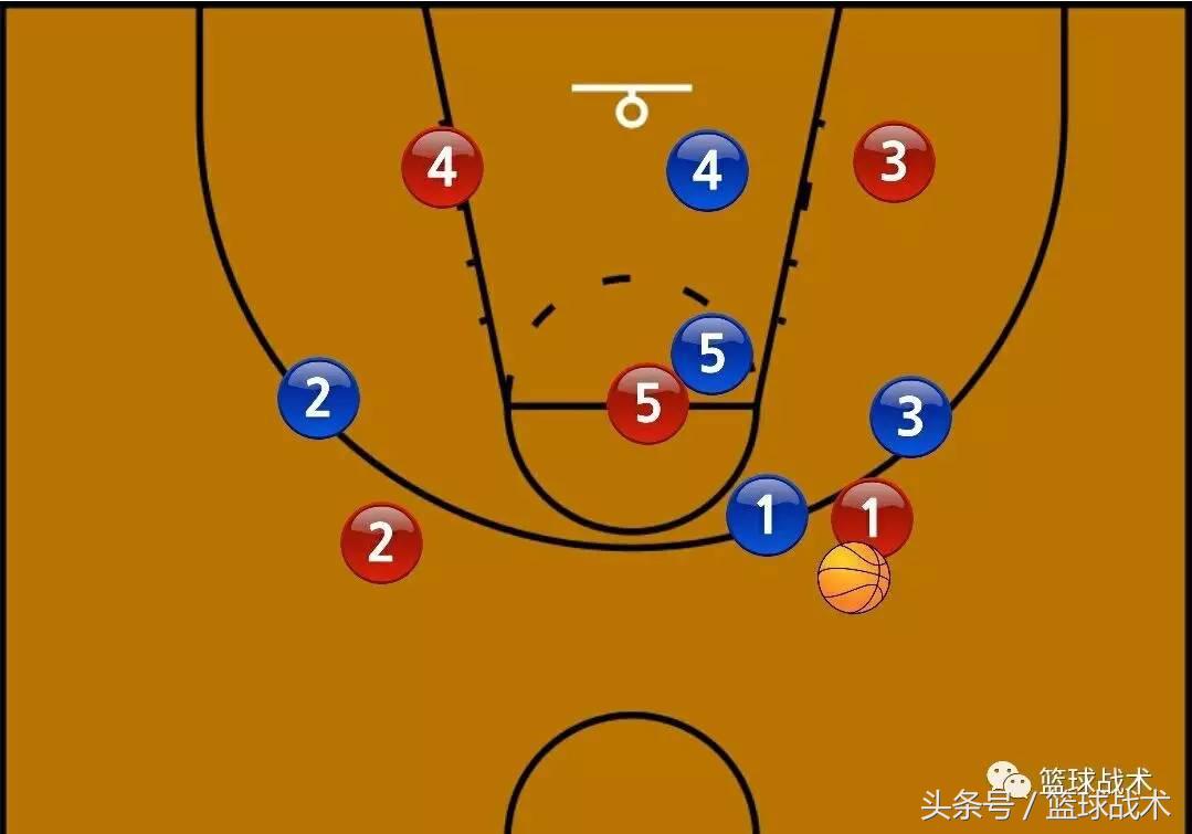 nba为什么没有212联防(5分钟教会你破131联防)