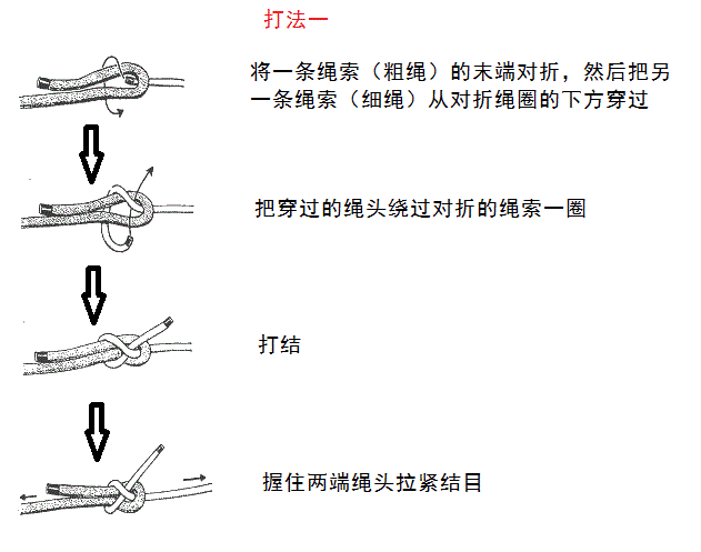 详细图解15种常用绳子打结方法 果断收藏留着用