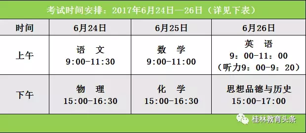 桂林一中2017年高考一本上线人数（桂林中考时间安排及录取分数线）
