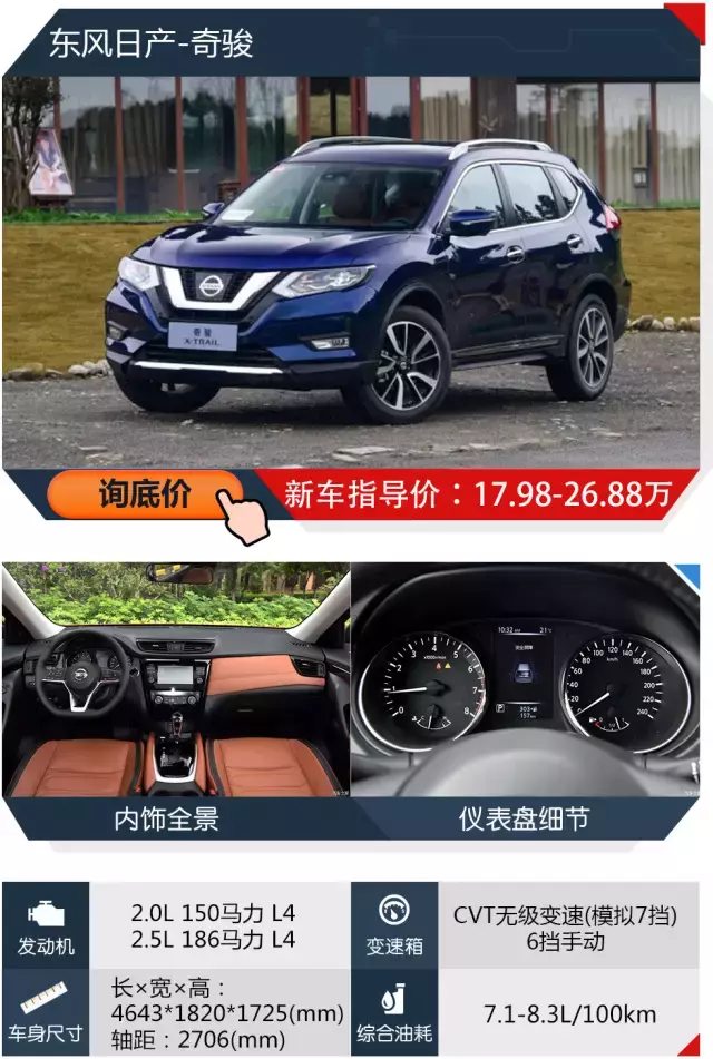 比汉兰达实惠！20万出头这几款“真7座”SUV才是主流之选