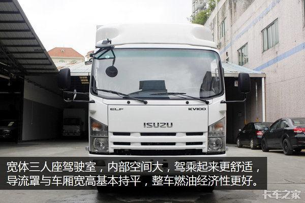 10款最火的城市物流轻卡 你最喜欢哪款？