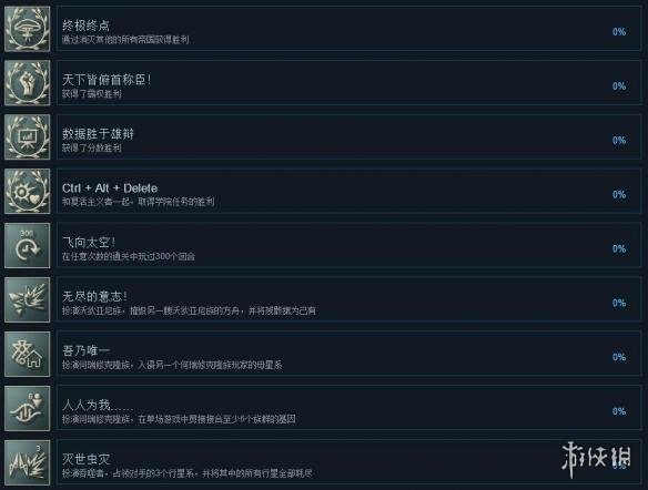 《无尽太空2》中文全成就达成条件一览