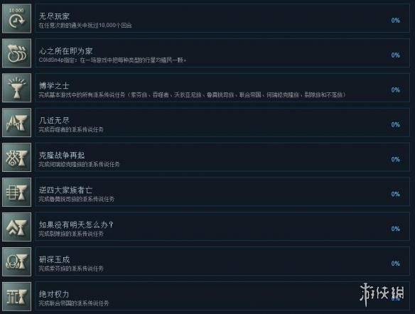 《无尽太空2》中文全成就达成条件一览