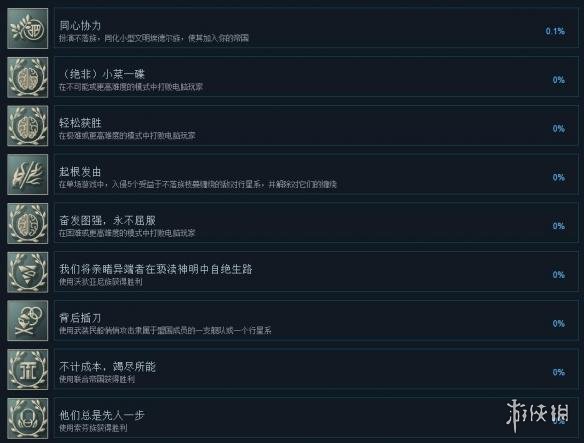 《无尽太空2》中文全成就达成条件一览