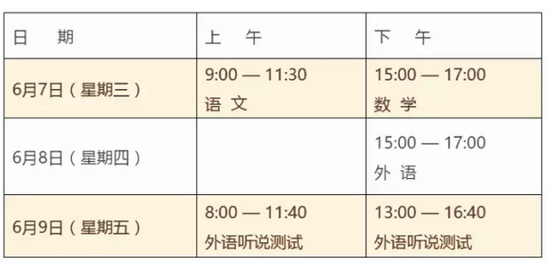 干货满满｜2017年多省高考新政策解读，家长赶紧收藏