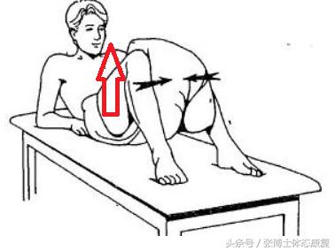 体态康复问答｜矫正O型腿训练，大家看看有同样的问题吗？