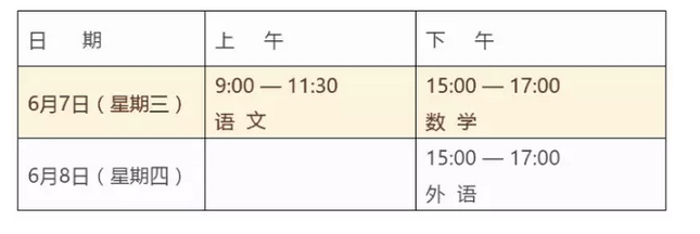 干货满满｜2017年多省高考新政策解读，家长赶紧收藏