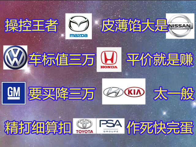 牢记汽车界的8条新顺口溜，朋友同学都夸我666！