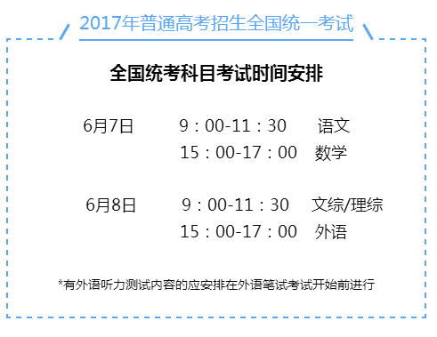 干货满满｜2017年多省高考新政策解读，家长赶紧收藏