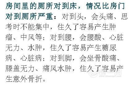 装修风水苦涩难懂？佛山装一网用漫画让你秒懂卧室装修风水禁忌