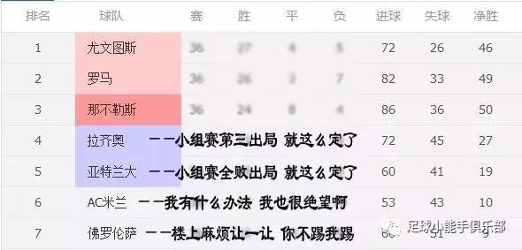 意甲神圣同盟什么意思(5分钟看懂这3支意甲球队，还读懂了世界)