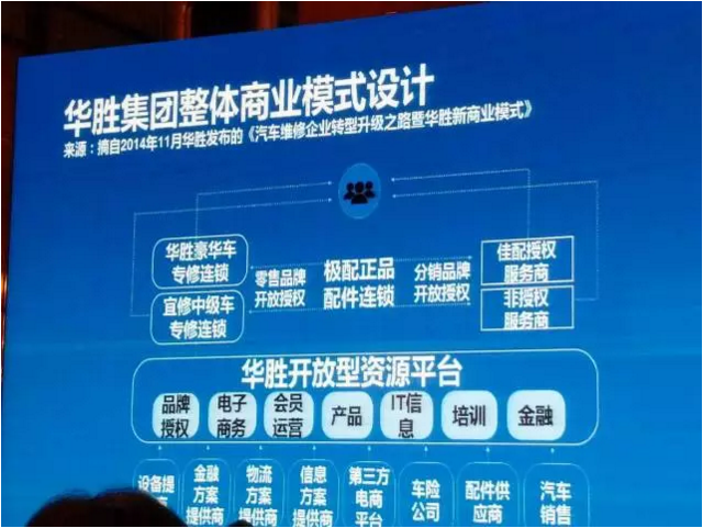 逆风上扬！华胜店面已突破200家，正越来越开放