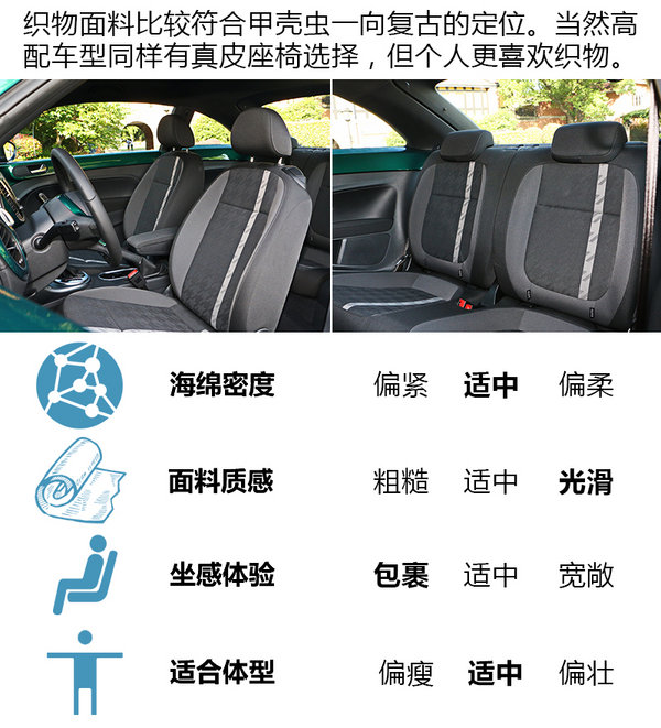 将复古进行到底! 试驾大众甲壳虫翡冷翠限量版
