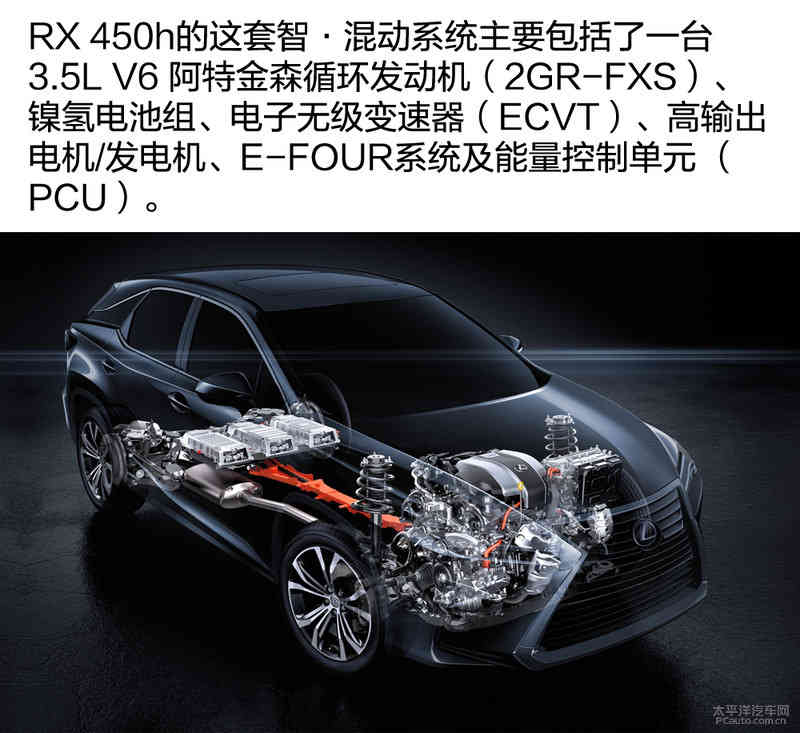 雷克萨斯RX 450h混动解析 谁说车不能很聪明