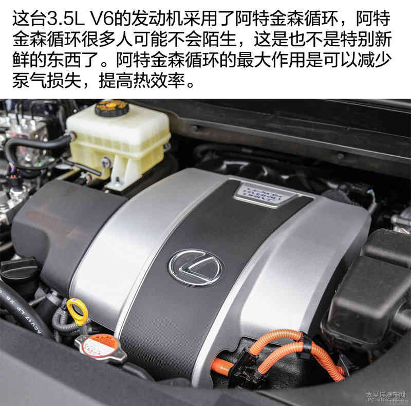 雷克萨斯RX 450h混动解析 谁说车不能很聪明