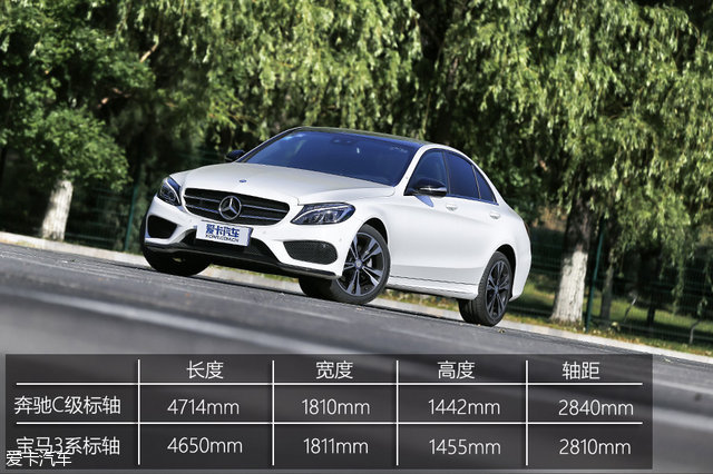 给奋斗的你一个奖励 测奔驰C200 4MATIC
