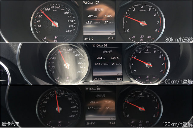 给奋斗的你一个奖励 测奔驰C200 4MATIC