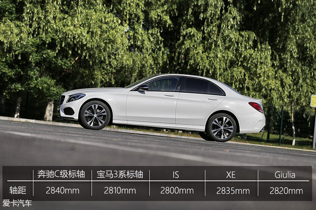 给奋斗的你一个奖励 测奔驰C200 4MATIC