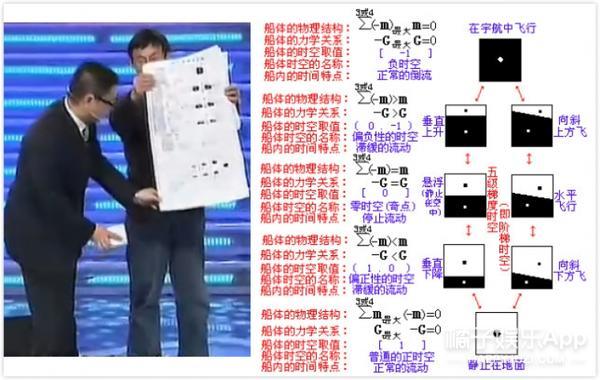 5年前他提到“引力波”被耻笑，网友怒转：向他道歉！