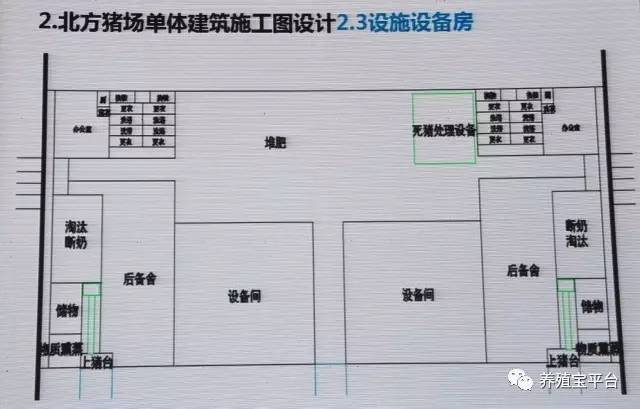 2017猪业大会专家系列6：猪场工程建设与管理专场