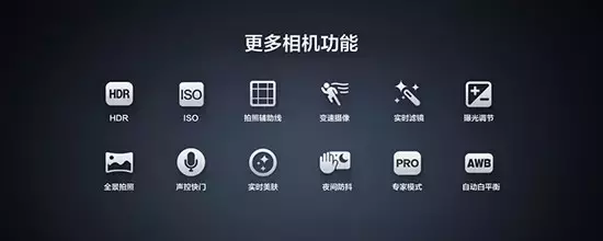 PPT里面的小图标就可以信手拈来(PPT的小图标)