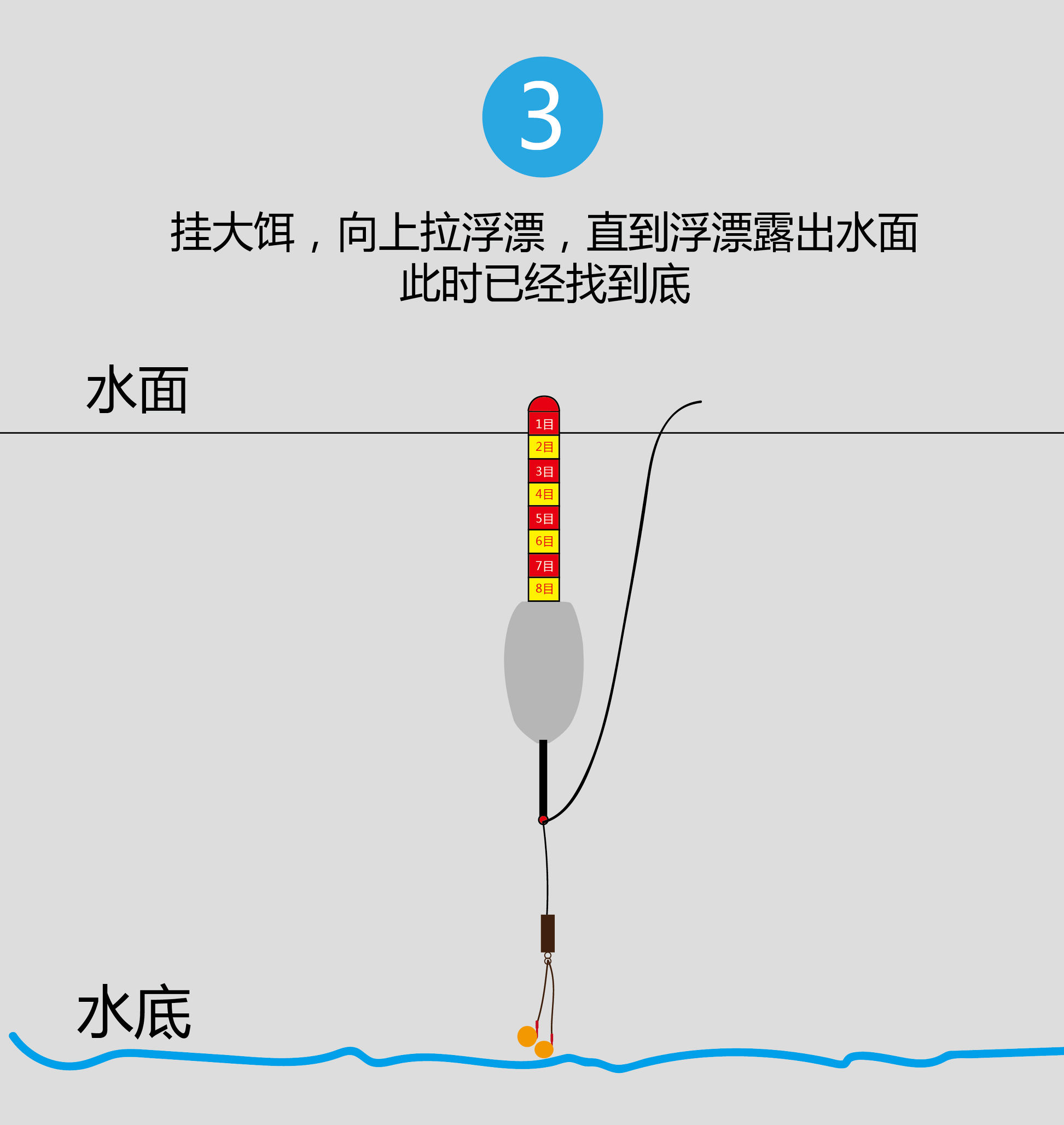 钓鱼调漂方法图解图片