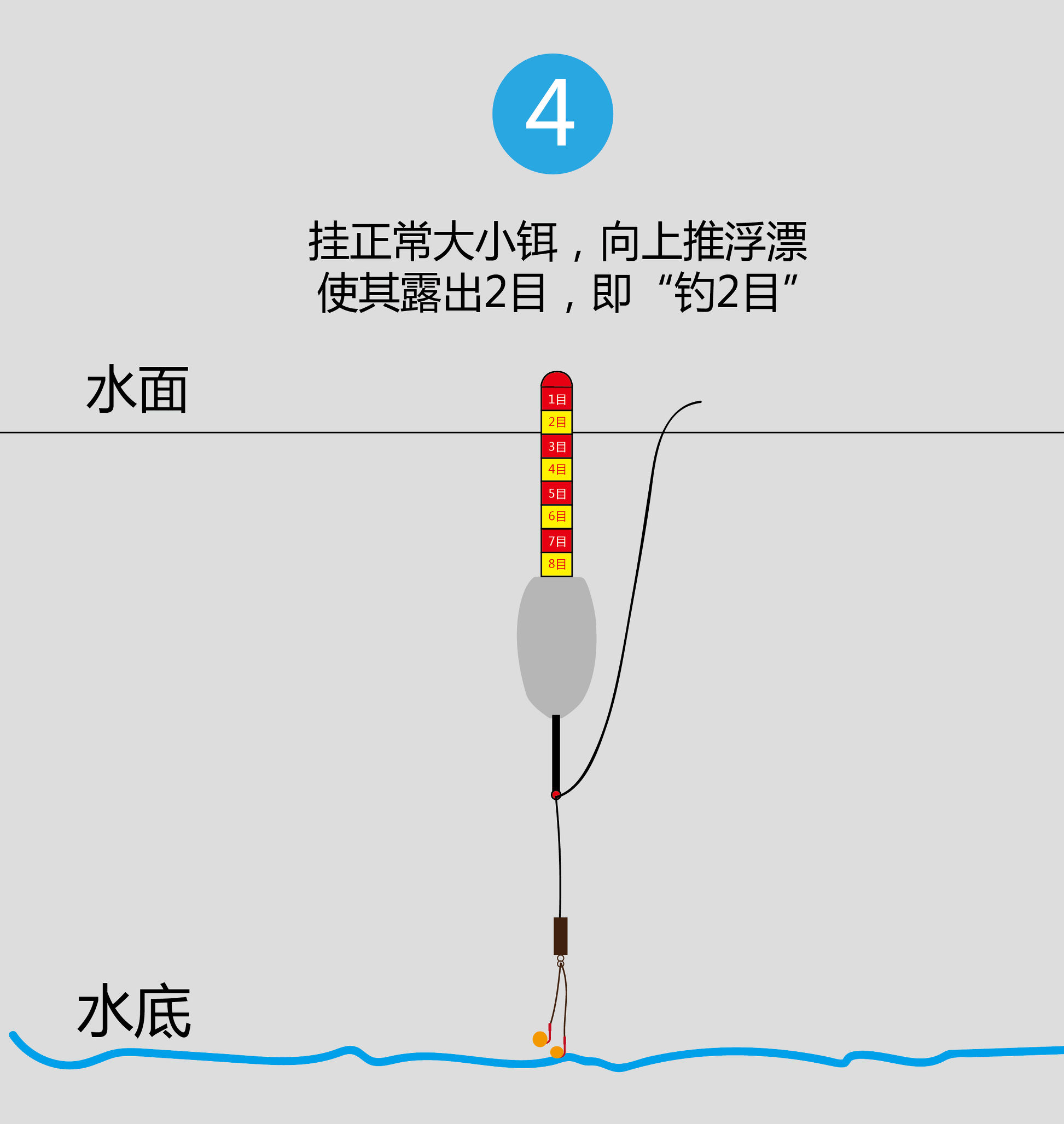 野钓加粗2目调漂图解图片