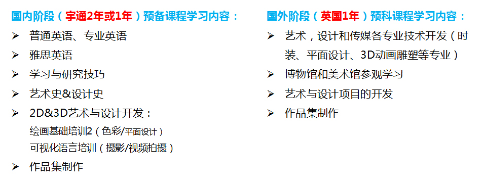 从南京宇通实验学校可以直升英国名牌大学——UCA