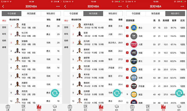 进入nba要走哪些程序(实时NBA：看比赛回顾不用广告 篮球资讯一手掌握｜小程序)