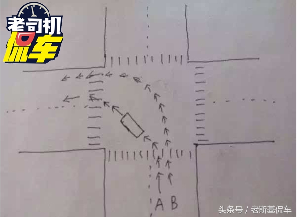 左转or右转到底转大弯儿还是小？老司机教你诀窍不记错