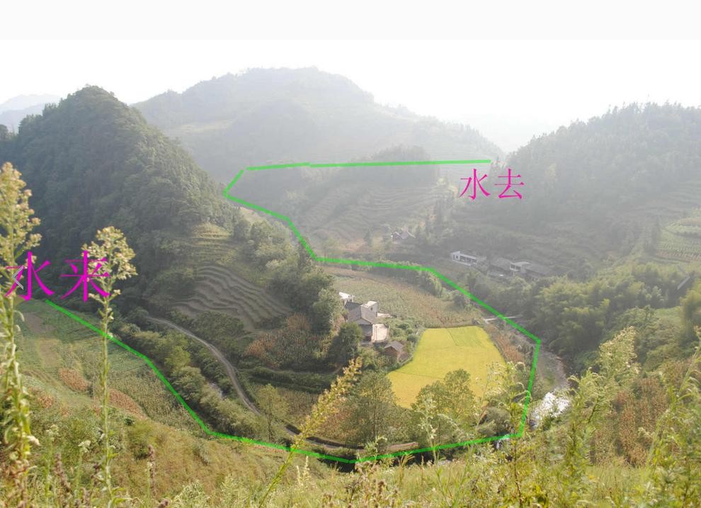 风水中的水口,天门和地户