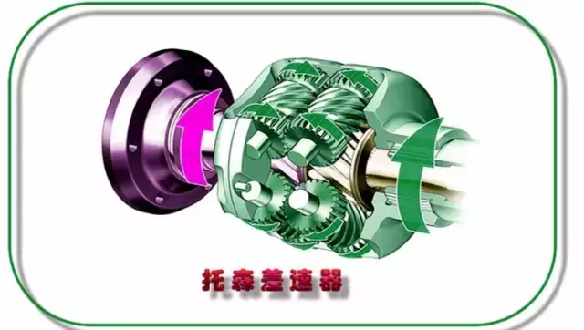 只要3分钟 看懂差速器原理与作用
