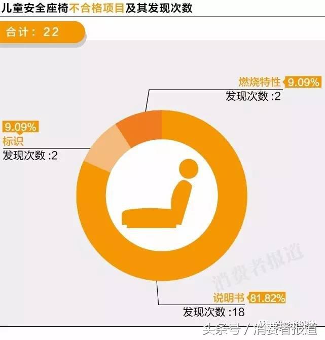 六一给孩子买什么礼物更放心？10年大数据，11个榜单值得收藏